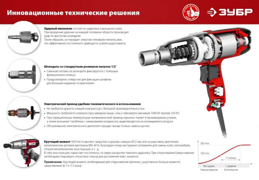 Долговечность и экономичность